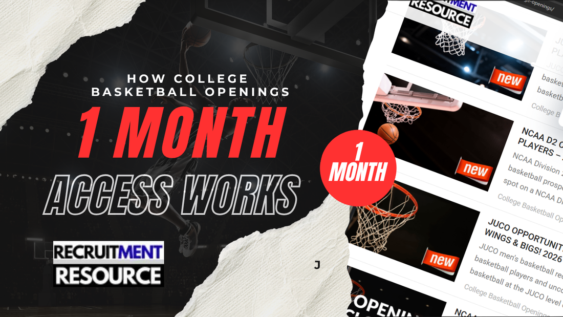 How College Basketball Openings (1-Month Access) Works