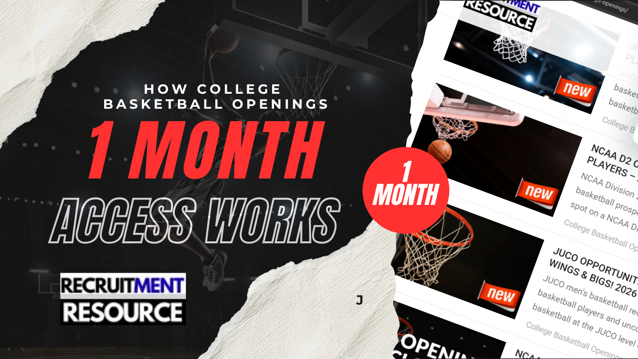 How College Basketball Openings (1-Month Access) Works