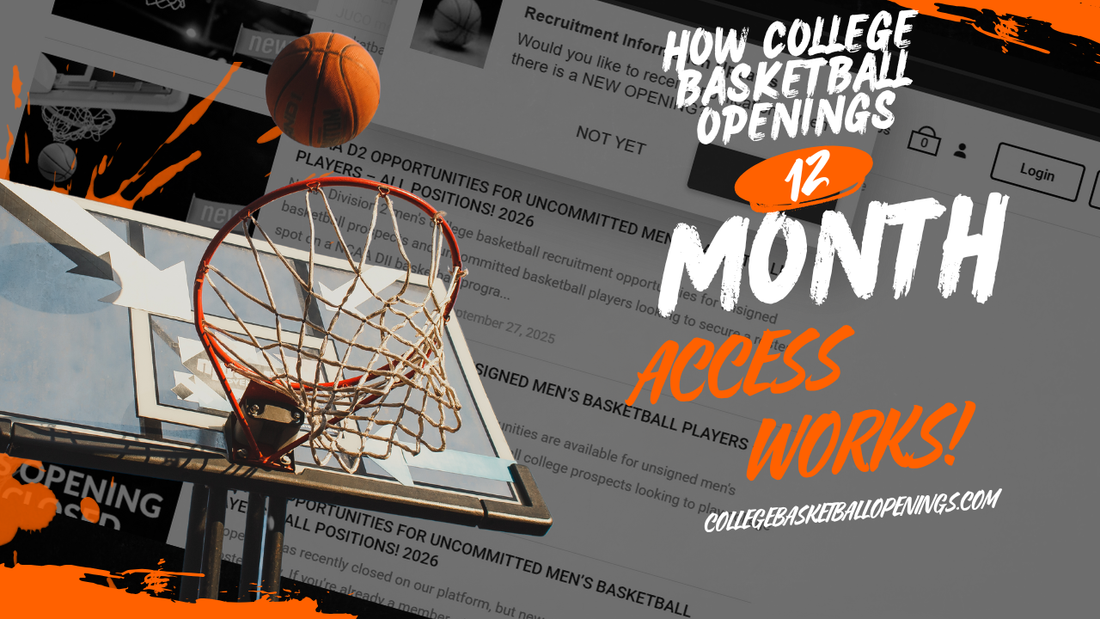 How College Basketball Openings (12-Months Access) Works