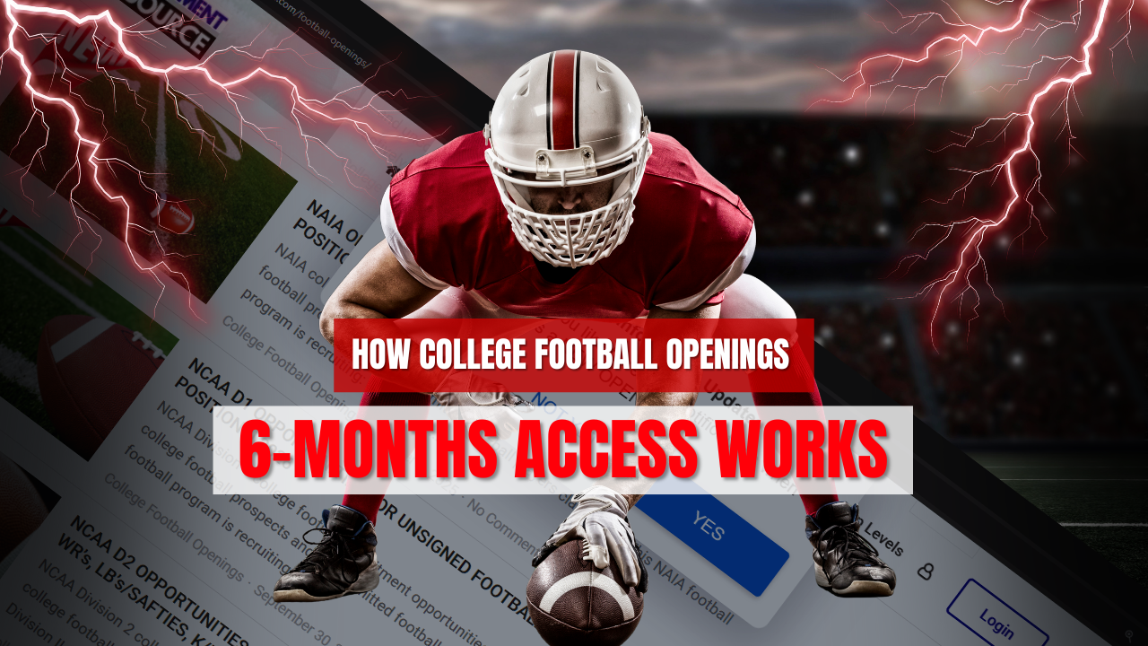 How College Football Openings (6-Months Access) Works