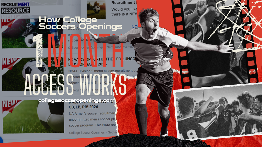 How College Soccer Openings (1-Month Access) Works