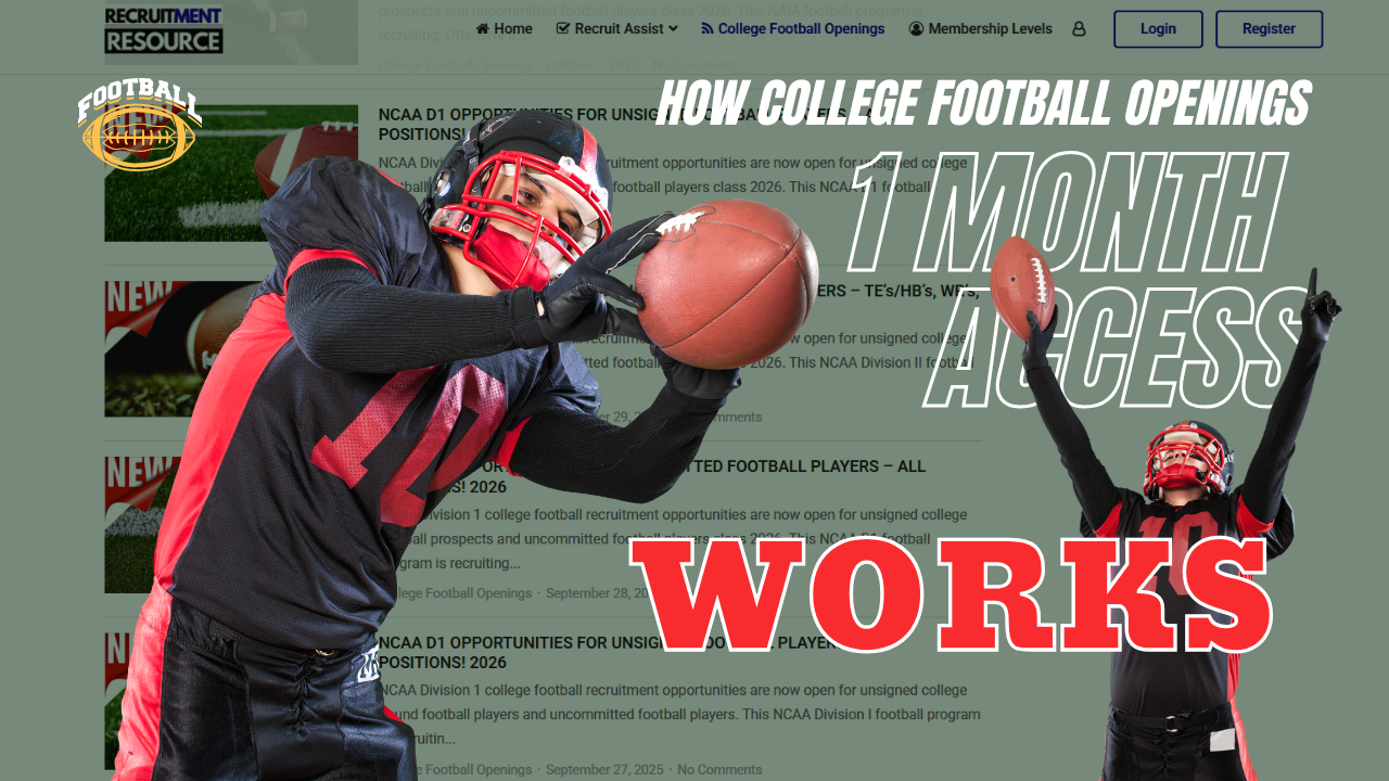 How College Football Openings (1-Month Access) Works