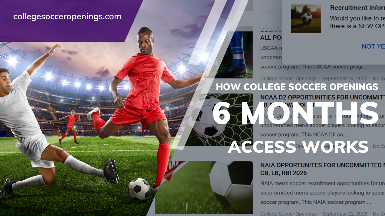 How College Soccer Openings (6-Months Access) Works