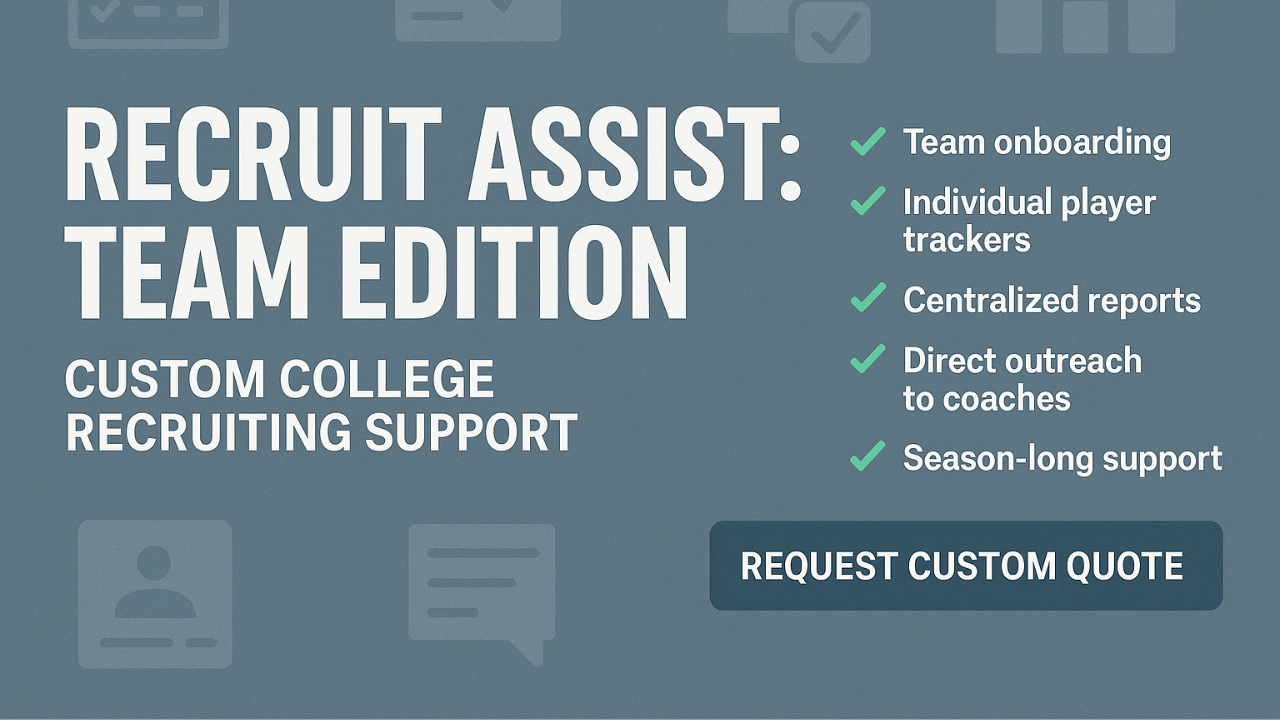Recruit Assist – Team Package
